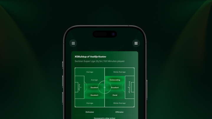 Get insights shaped by leading experts in football and AI