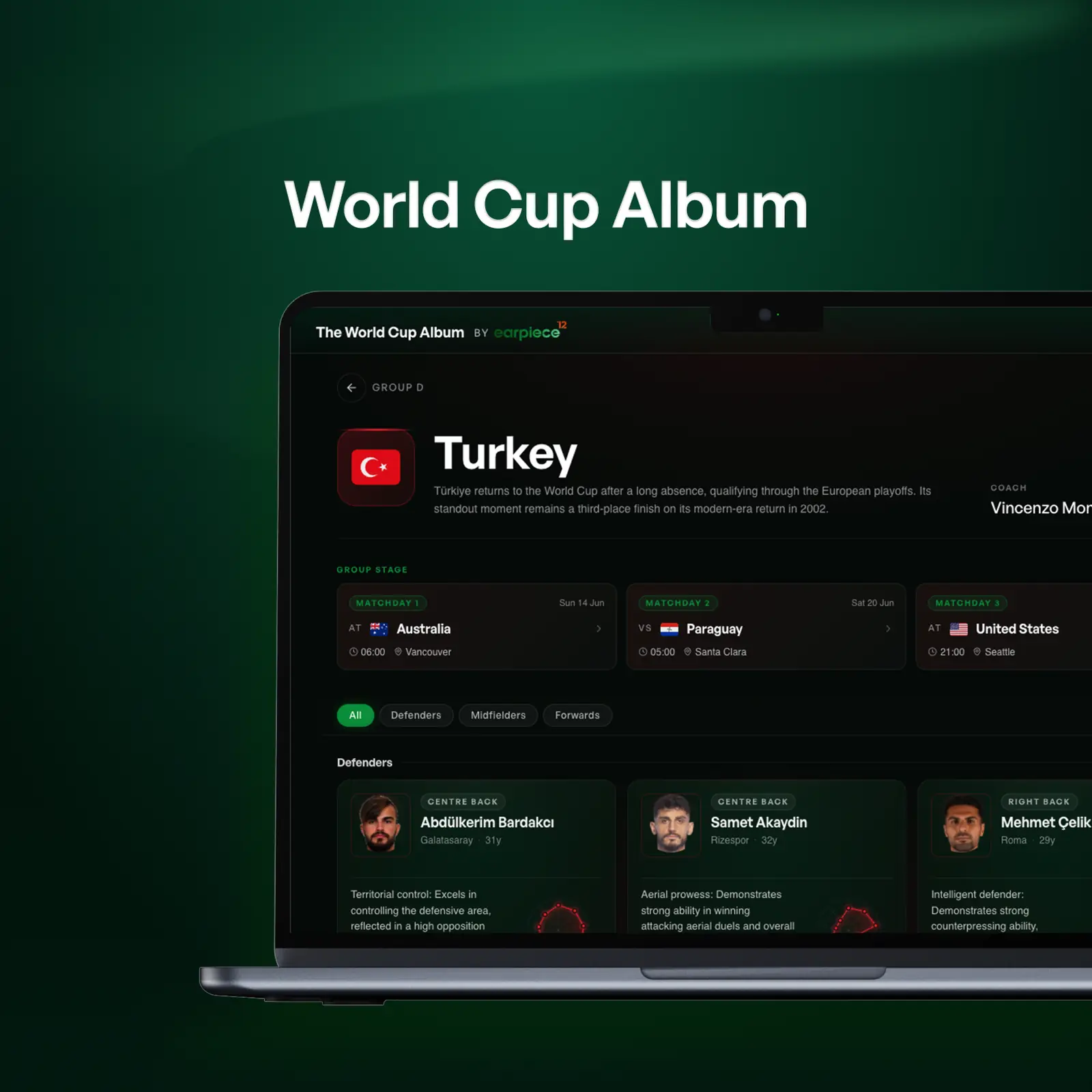 Introducing the World Cup Album: get to know every player at this summer's World Cup